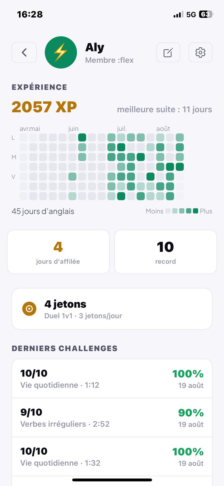 Le profil : 2057 XP, une grille des jours d'anglais, la série et le record, les jetons et les derniers défis